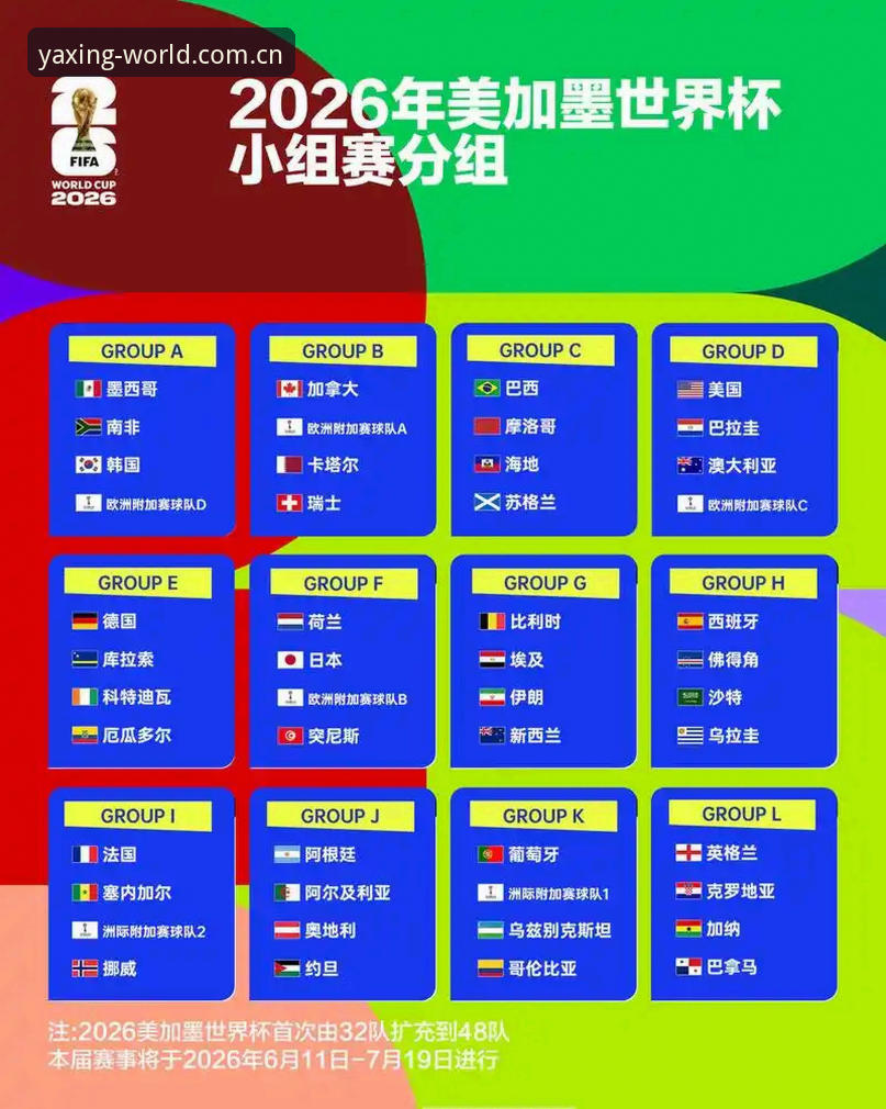 亚星游戏平台用户观赛指南——从签证危机看2026世界杯的“冷场”困境