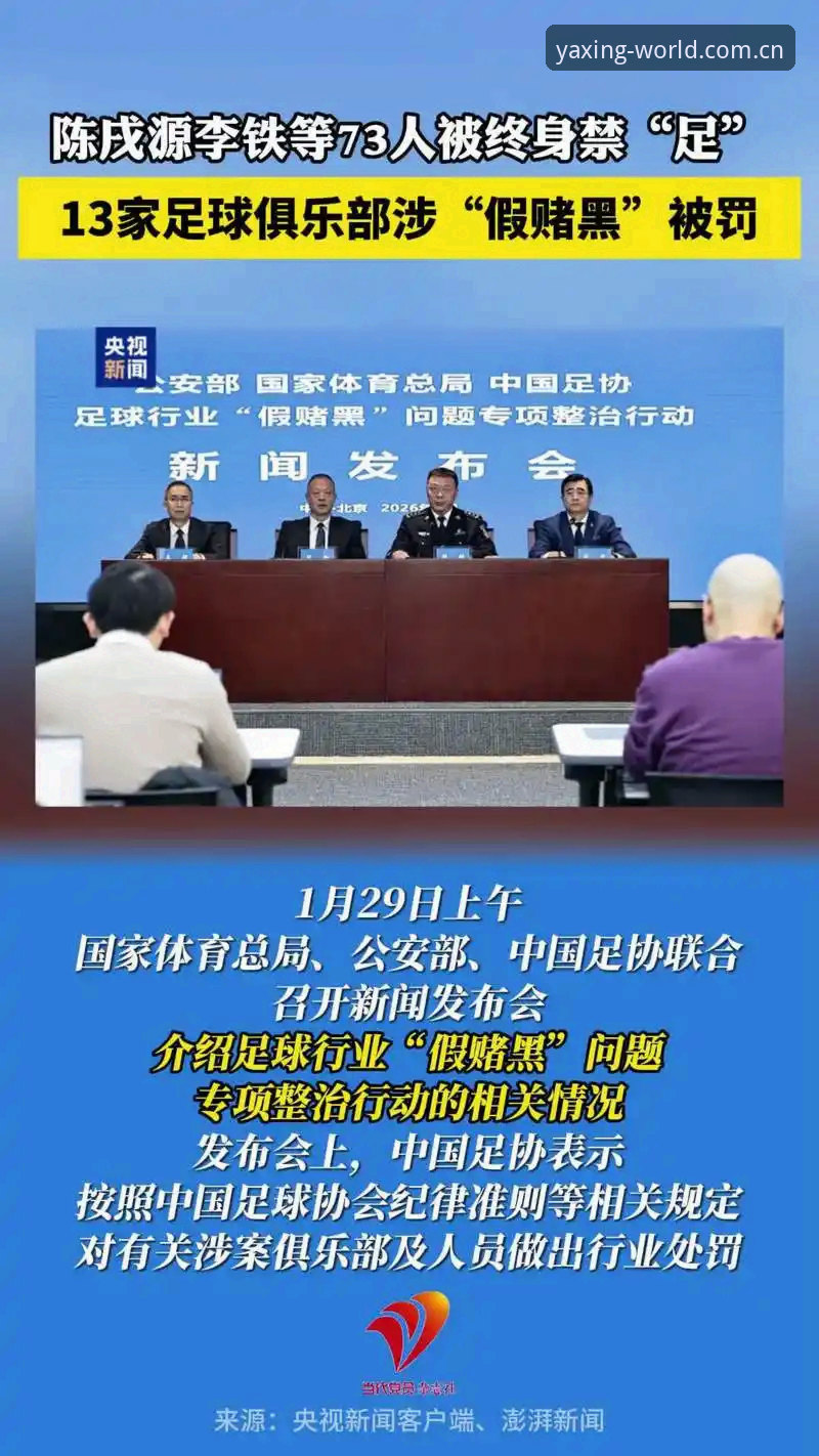 最新亚星游戏最新下载 足协第三批禁足名单公布,中国足球反腐风暴如何重塑行业规则?